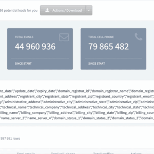 Daily registered domains with leads information